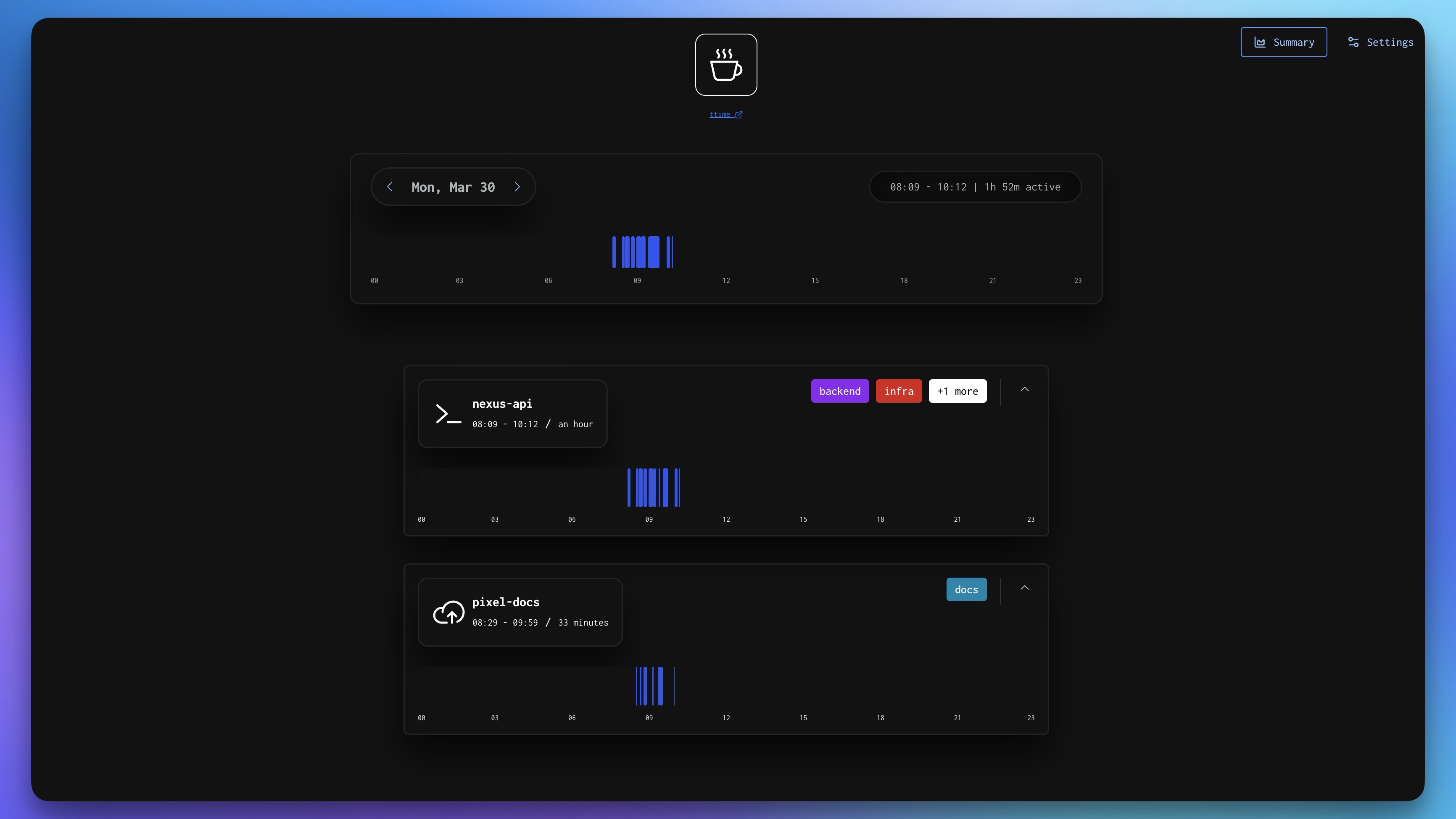 ttime vscode day view